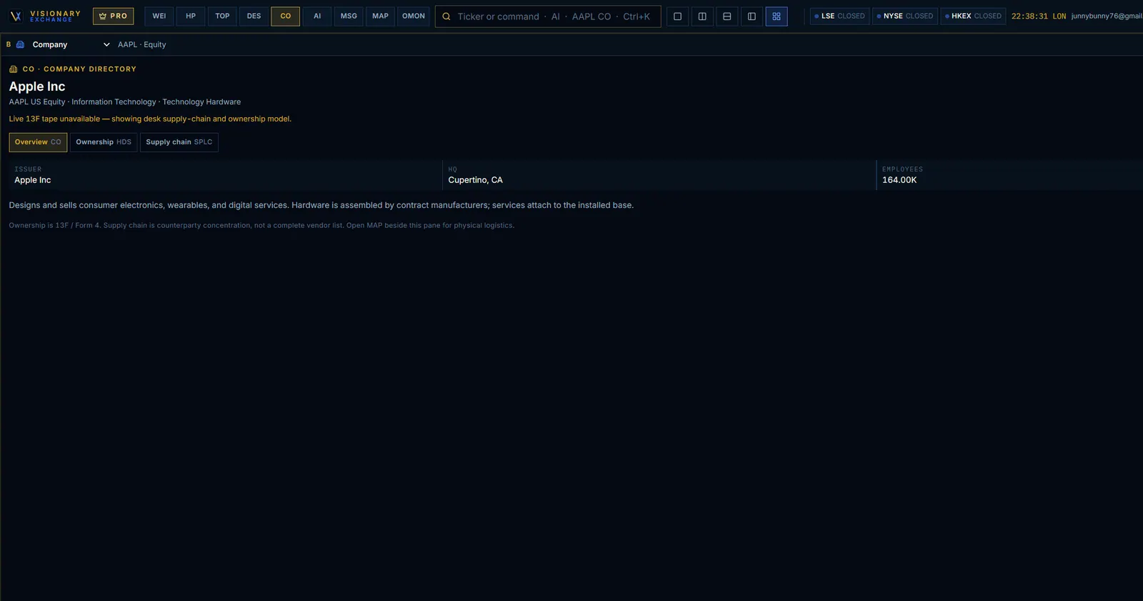 Visionary Exchange Company directory